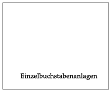 Einzelbuchstabenanlagen