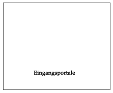 Eingangsportale