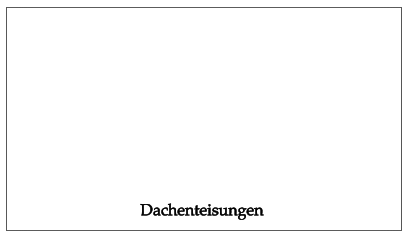 Dachenteisungen